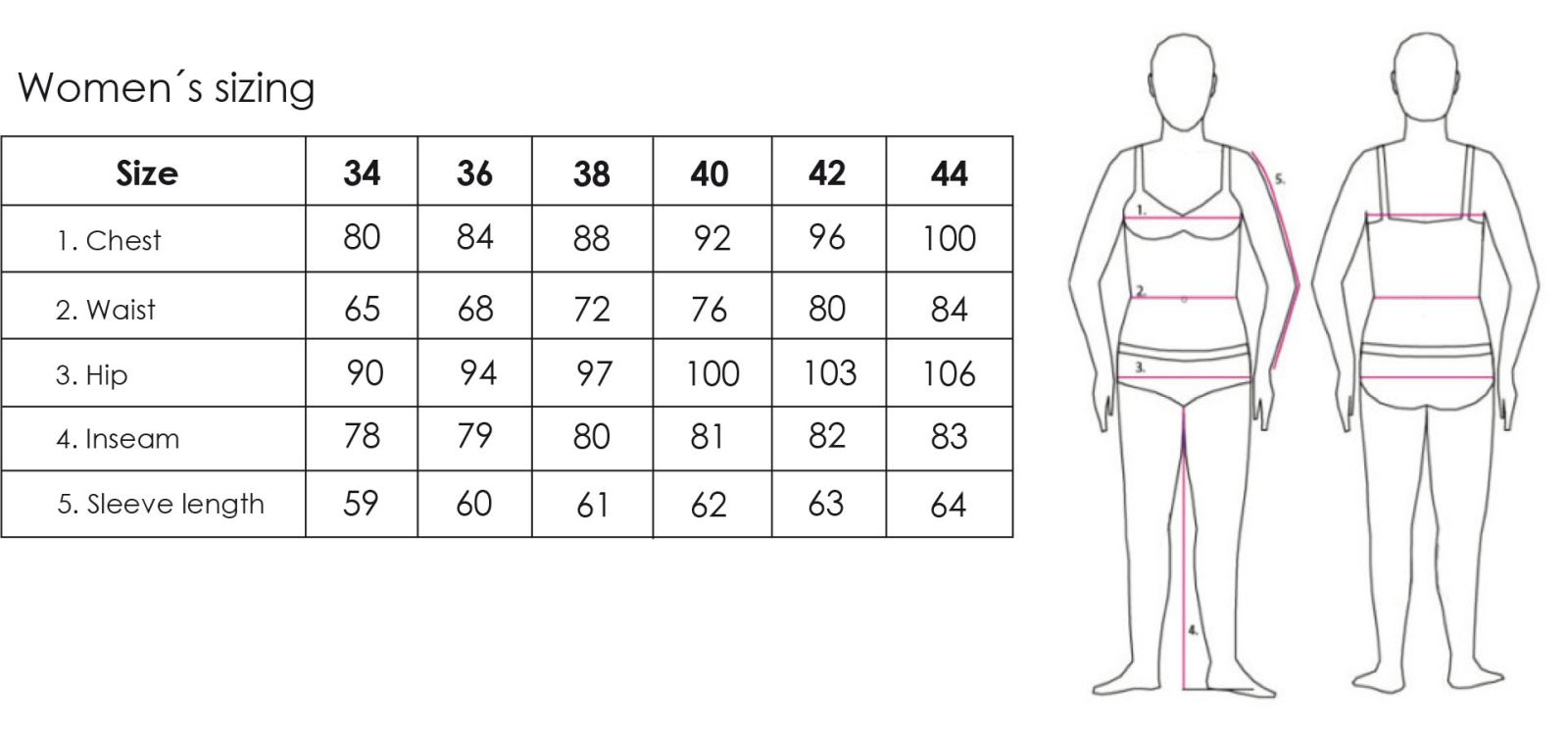 Waist Size Chart Women