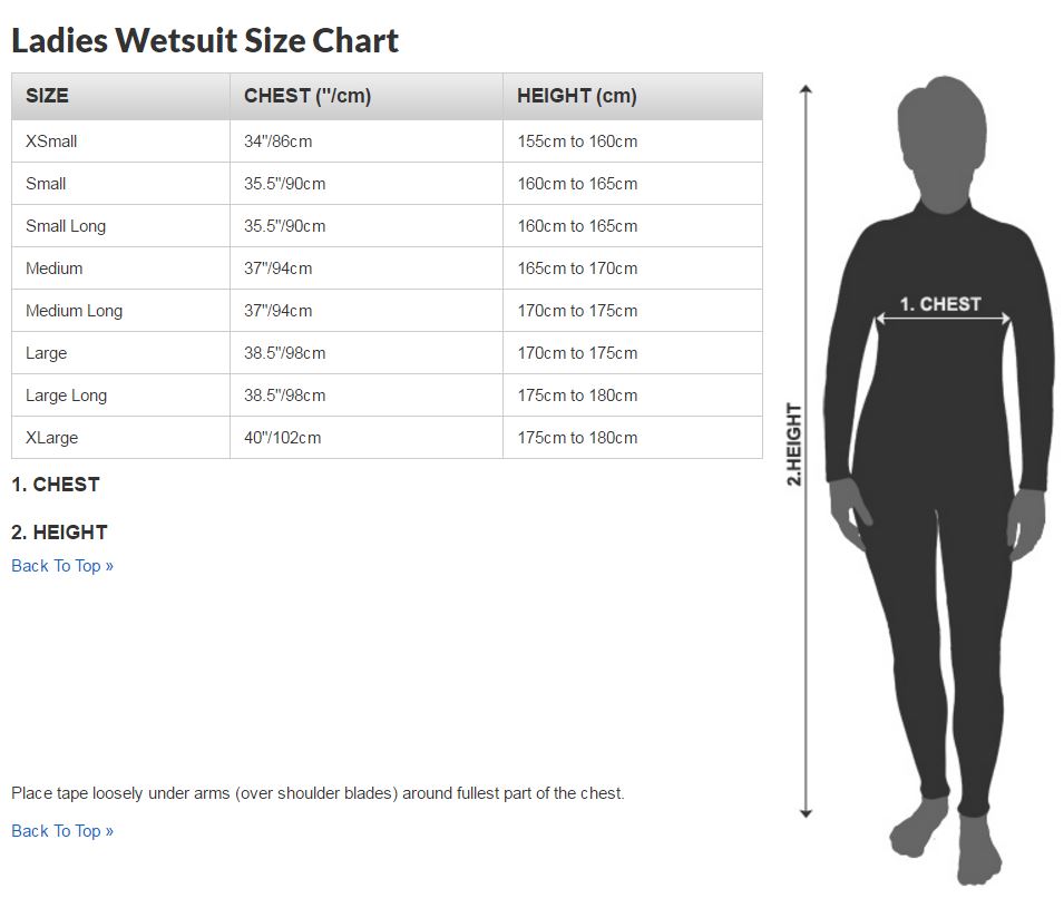 Osprey Surf Size Guide