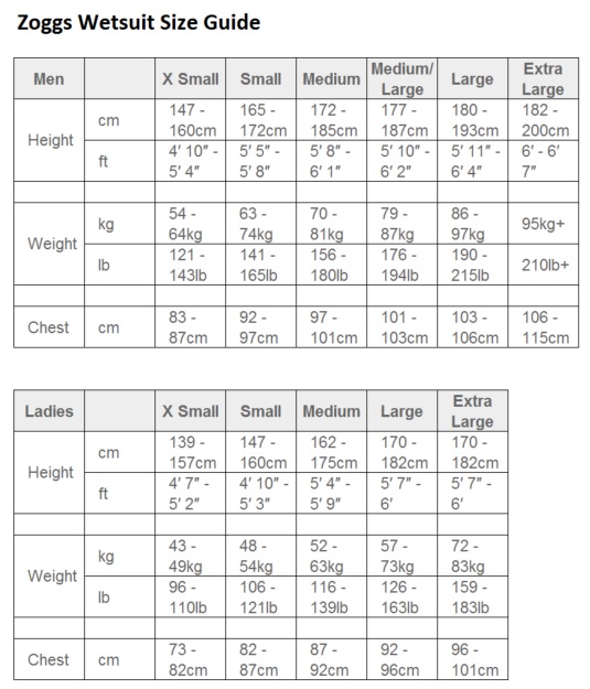 Zoggs Swimwear Size Chart