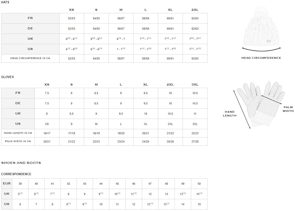 Aigle Shoe Size Chart