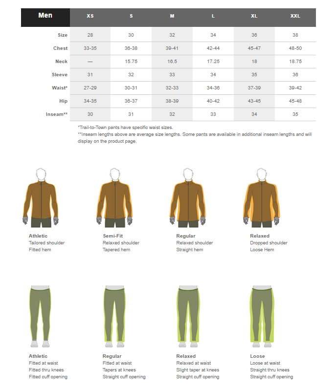 Marmot Jacket Size Chart